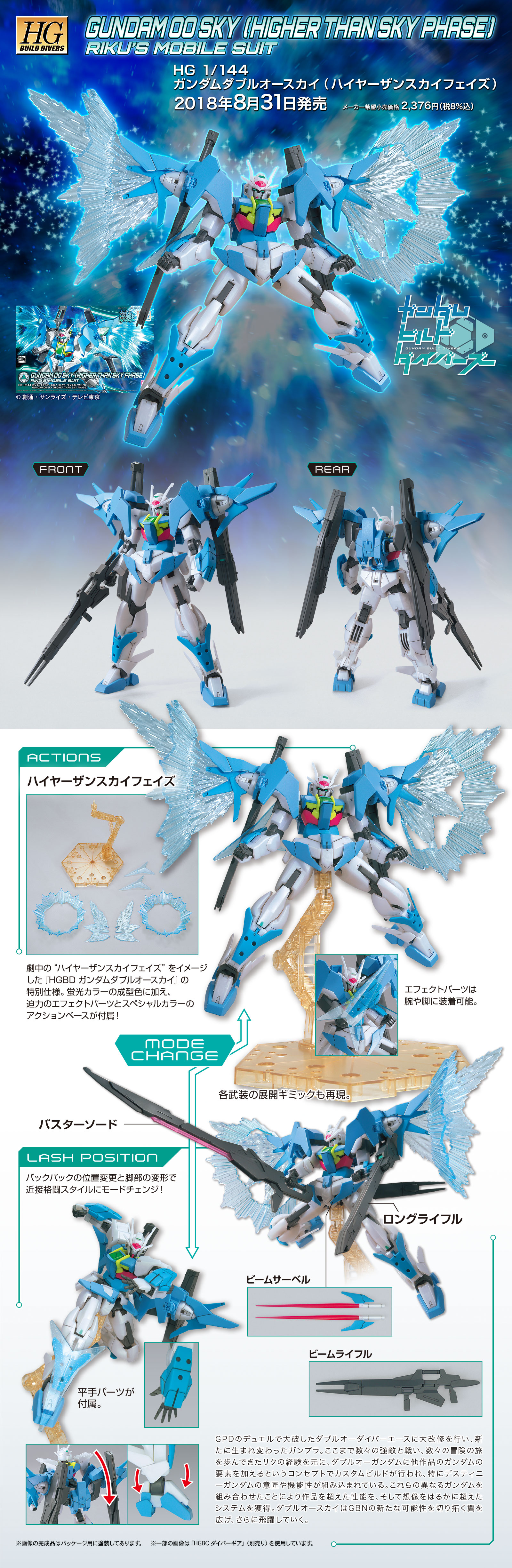 HGBD 1/144 Gundam 00 Sky (Higher Than Skyphase)