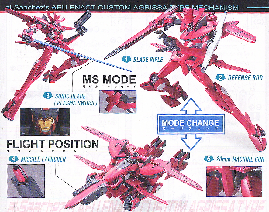 HG 1/144 AEU-09Y812/A Al-Saachez's AEU Enact Custom Agrissa Type