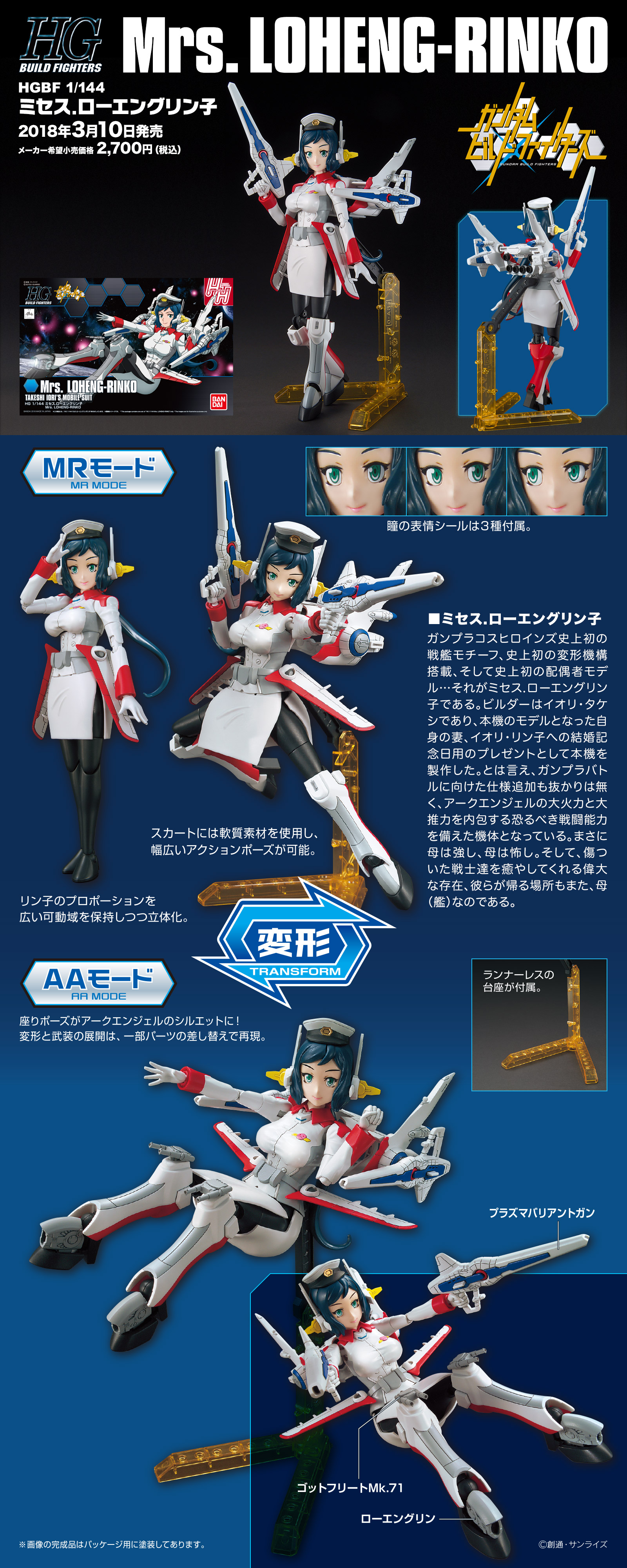 HGBF 1/144 Mrs. Loheng-Rinko