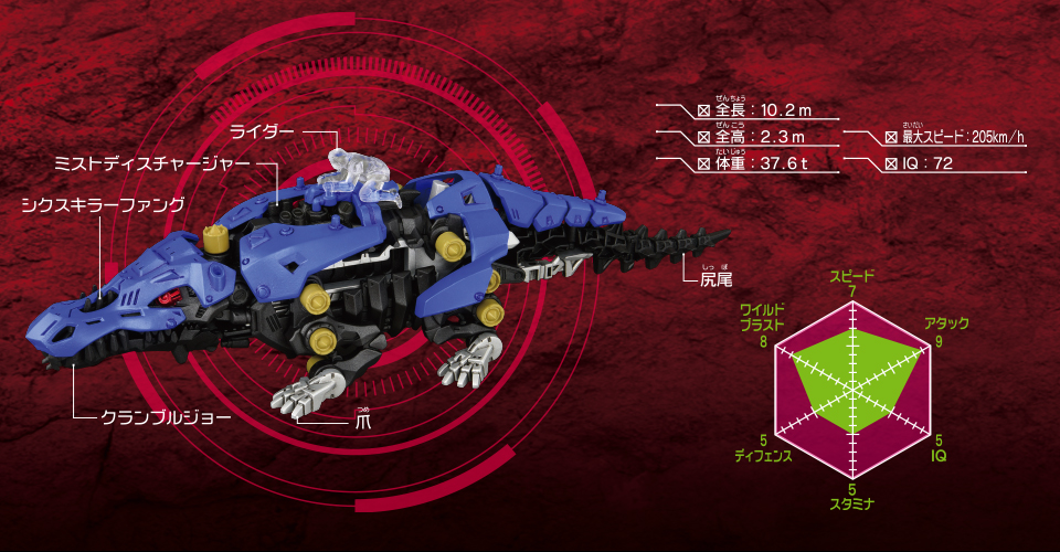 Zoids ZW06 Gabrigator