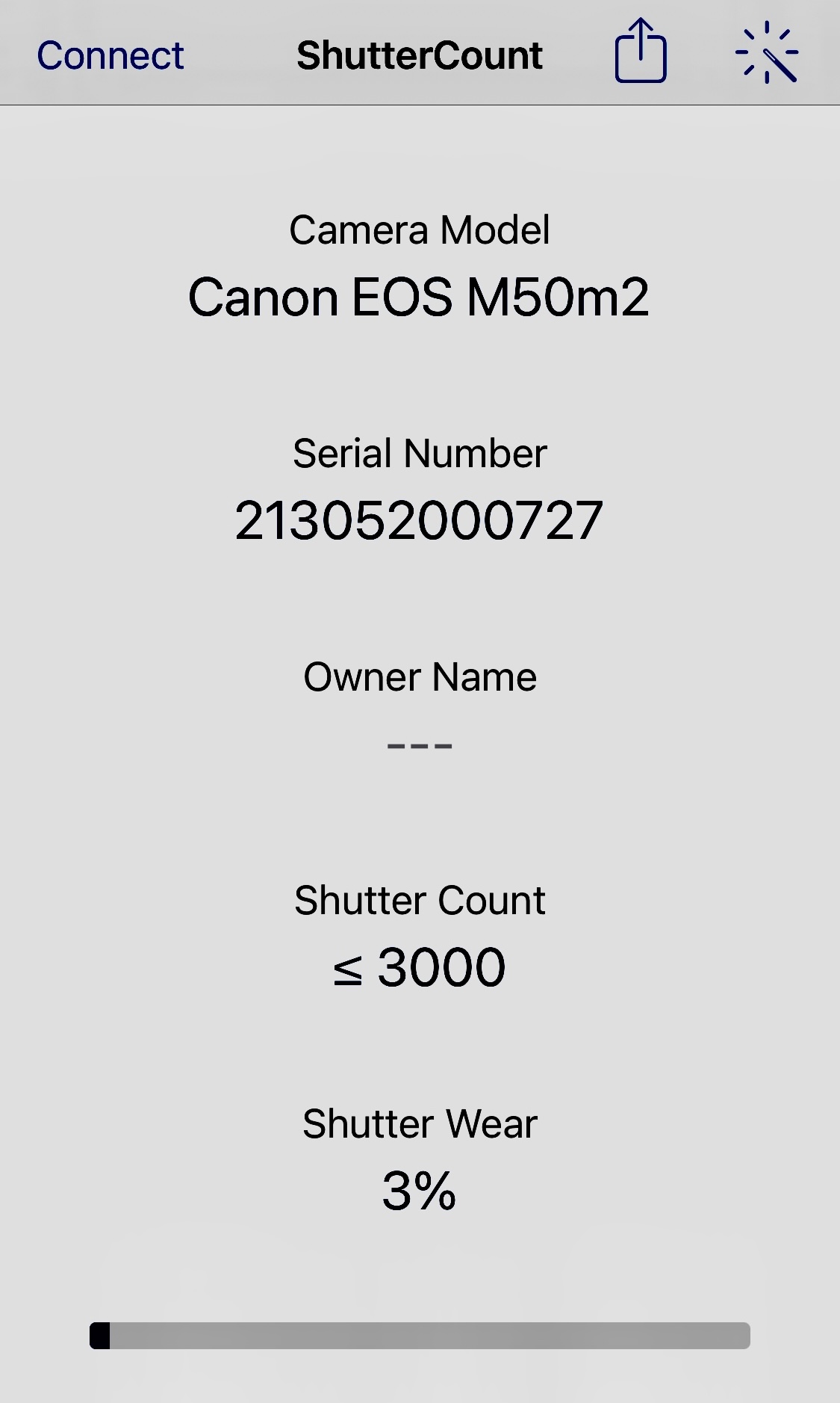 Canon EOS M50 mark II EF-M 15 45mm IS STM 24.1MP 4K มือสองสภาพสวย เหมือนใหม่ใช้น้อย shutter 2xxx