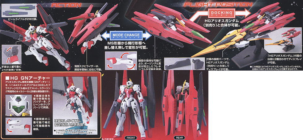 HG 1/144 GNR-101A GN Archer