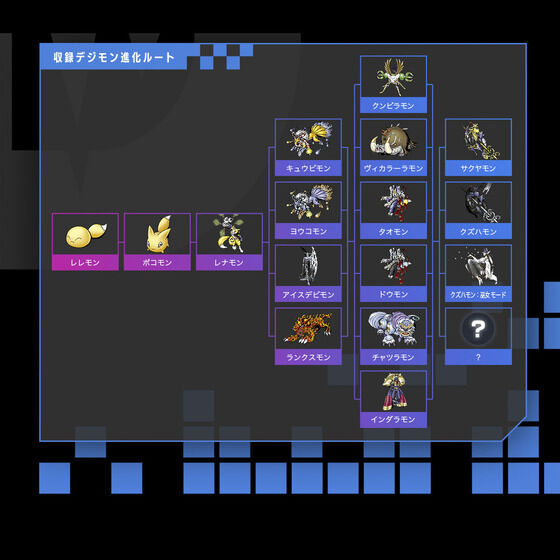 Dim Card Set EX2 Digimon Tamers (DT)