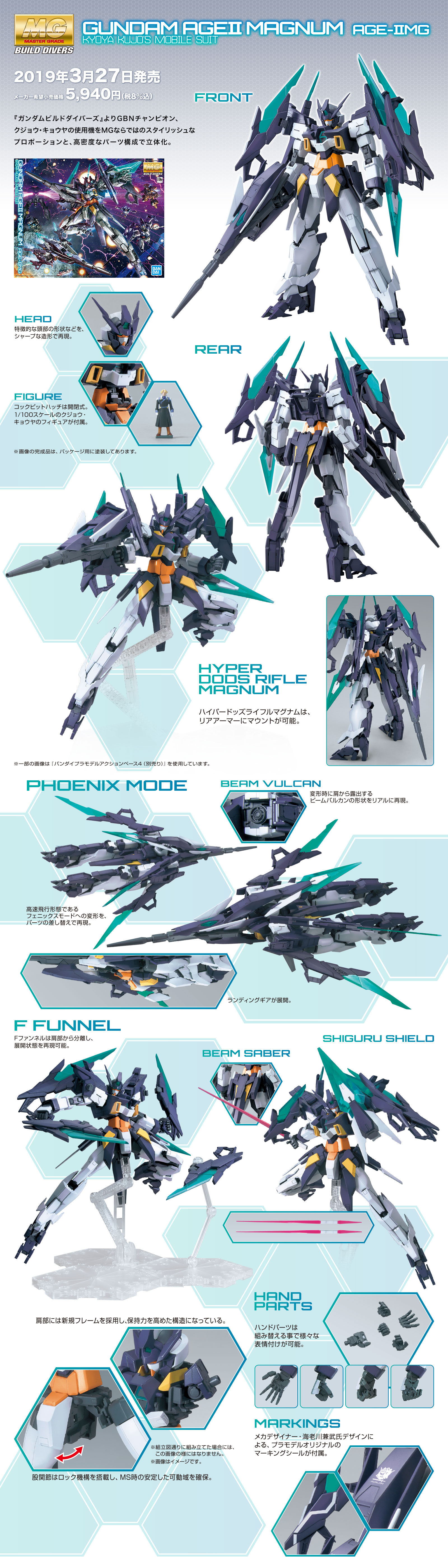 MG 1/100 Gundam AGE II Magnum