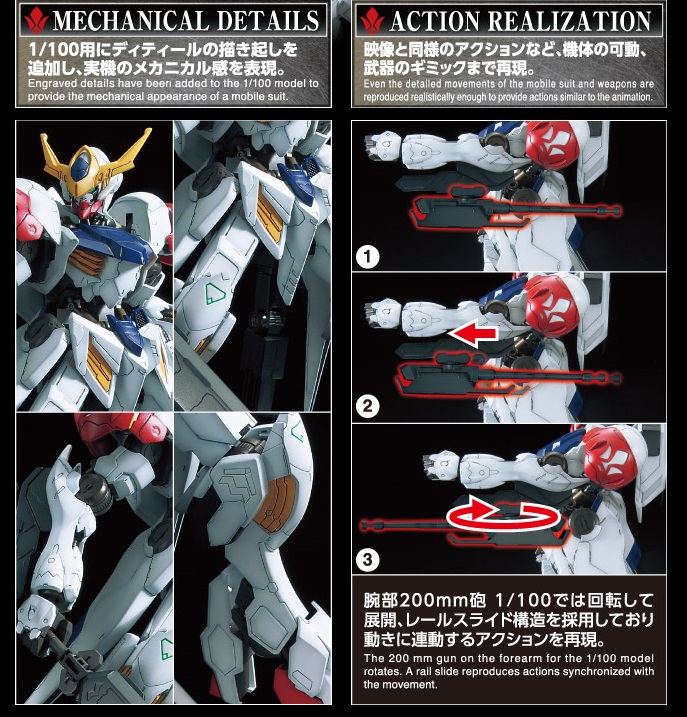 1/100 Full Mechanics Gundam Barbatos Lupus