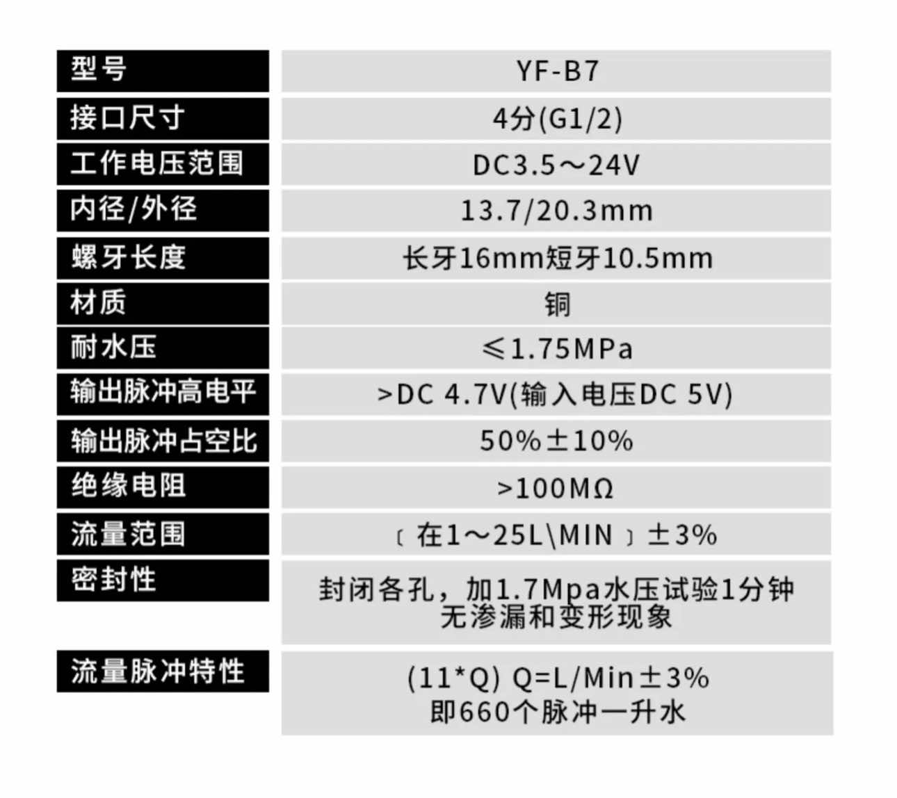 B7 เซ็นเซอร์วัดอัตราการไหลของน้ำ ทองแหลือง 1/2นิ้ว 4หุน Water Flow sensor 1-25L/min Size 66 mm With Temperature Probe