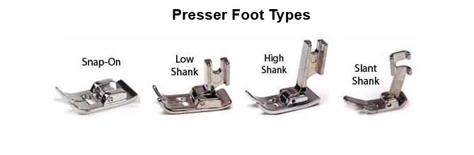 อุปกรณ์เย็บผ้า ตีนผี ตีนผีเย็บจีบผ้า