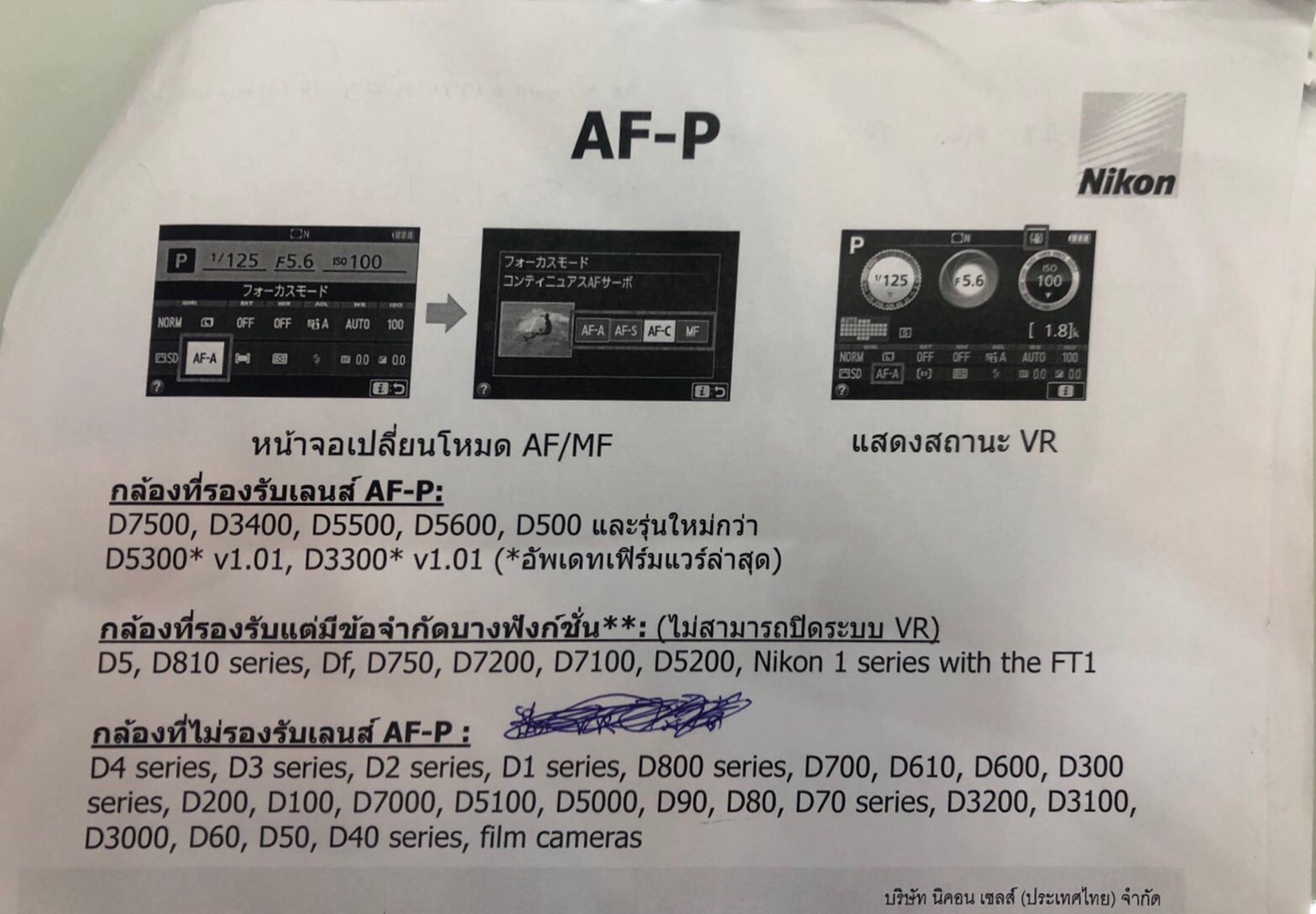 เช่าเลนส์ Nikon AF-P DX Nikkor 10-20mm f/4.5-5.6G VR