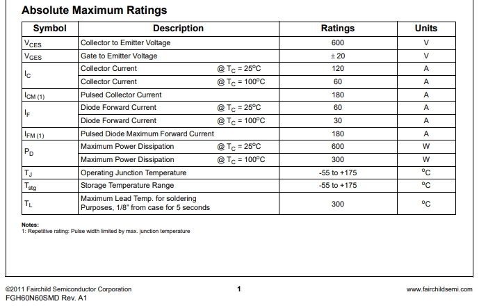 IGBT FGH60N60SMD 600V, 60A Field Stop IGBT