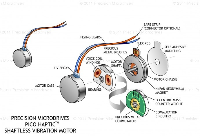 Coin Vibration Motor (ขนาด 12 x 3.4mm)