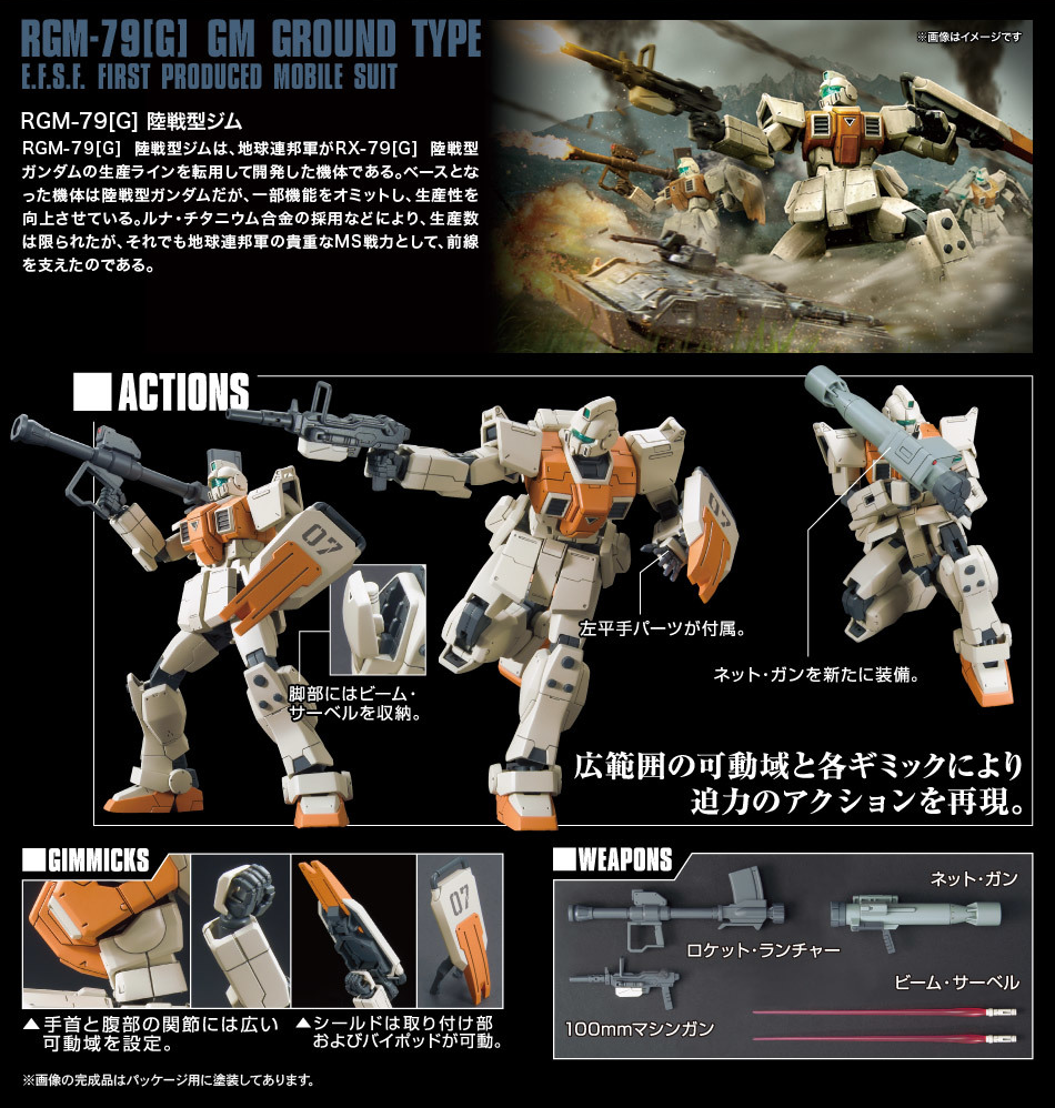 HGUC 1/144 RGM-79(G) GM Ground Type