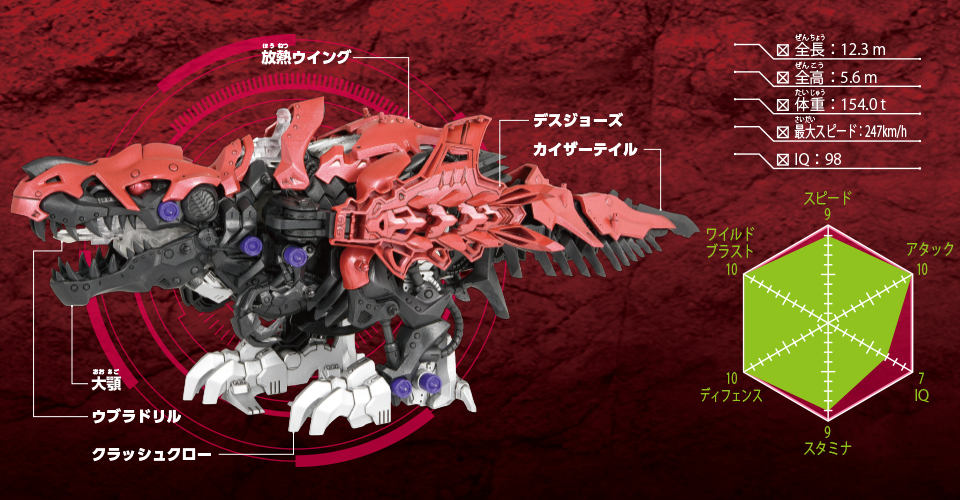 Zoids ZW12 Deathrex