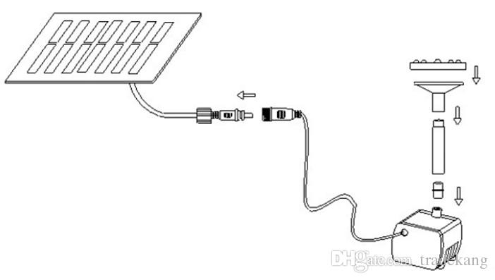 Solar-powered Water Pump Kit (7V, 1.2W) สำหรับทำน้ำพุและน้ำตกในสวน