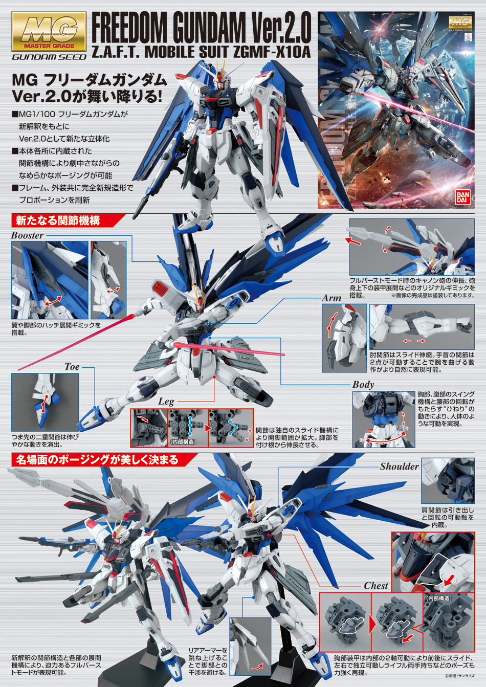 MG 1/100 ZGMF-X10A Freedom Gundam Ver. 2.0