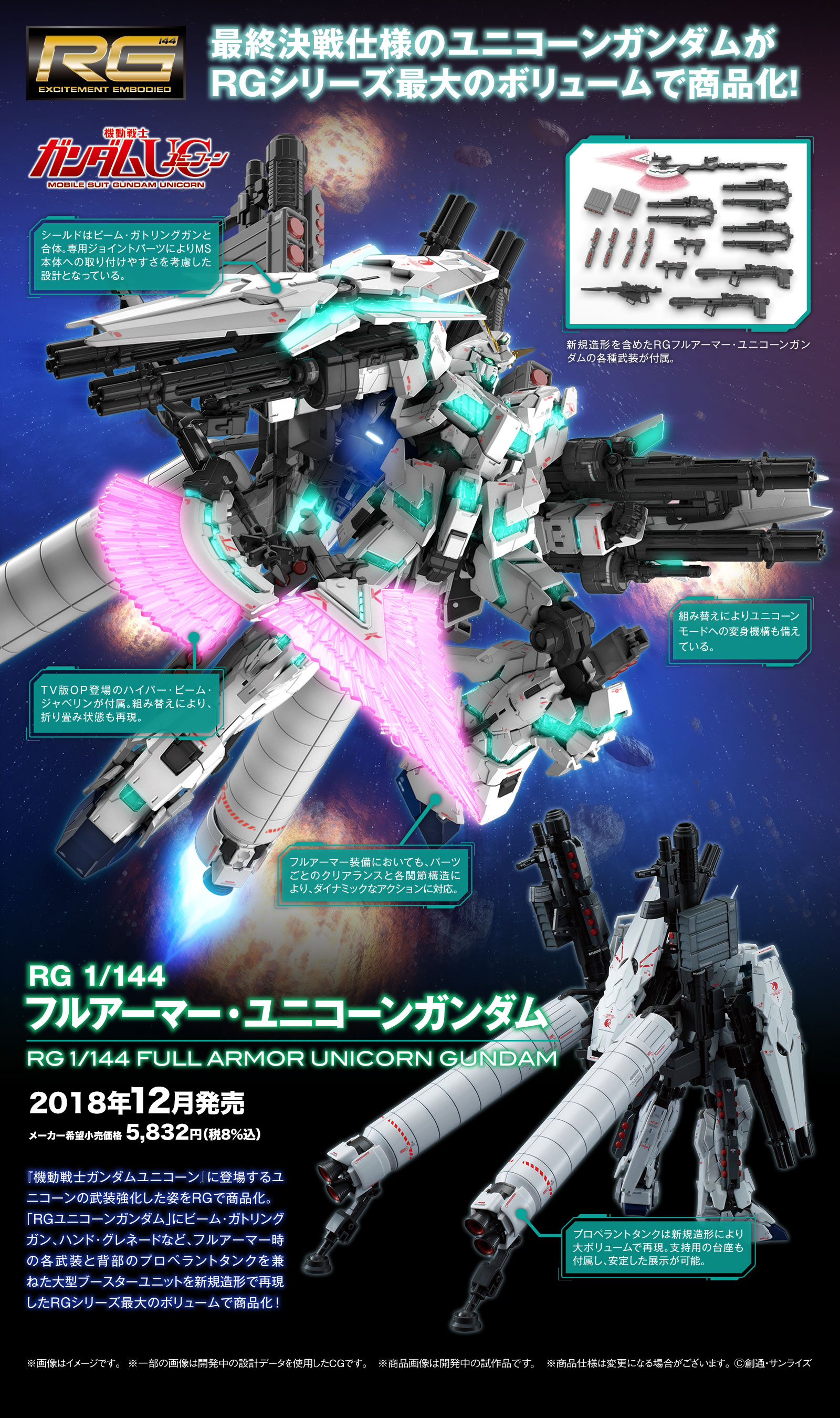 RG 1/144 RX-0 Full Armor Unicorn Gundam