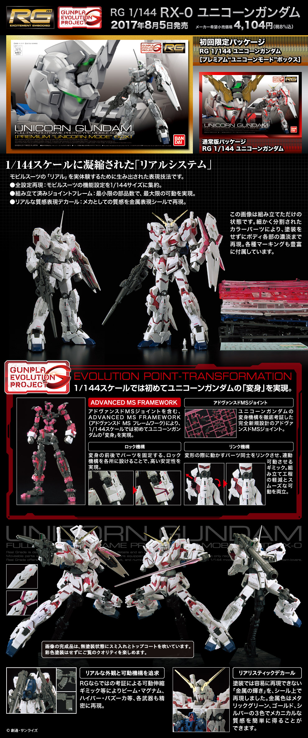 RG 1/144 RX-0 UNICORN GUNDAM