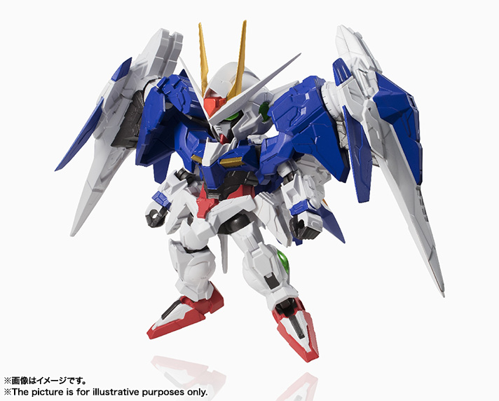 Nxedge Style [MS UNIT] 00 Gundam & 0 Raiser Set