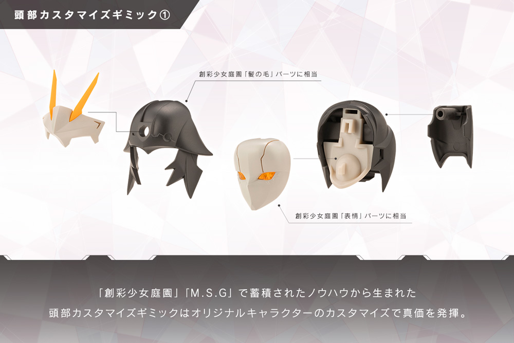 Ulimited Universe Megalomaria - Principal