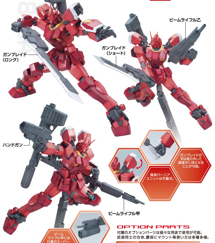 MG 1/100 PF-78-3A Gundam Amazing Red Warrior