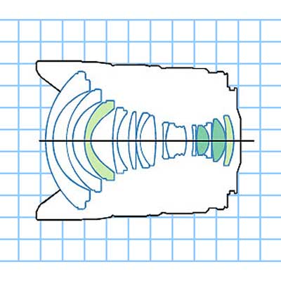 ให้เช่าเลนส์ Canon EF 14mm f/2.8L II USM