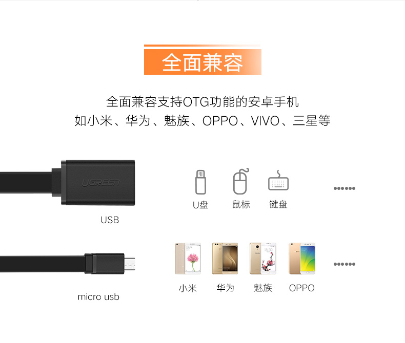สาย OTG Micro USB 2 คุณภาพสูง (สายกลม สีดำ ยาว 15 cm)