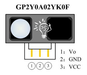 Sharp GP2Y0A02 YK0F Analog Distance Sensor 20-150cm พร้อมฟรีสาย JST Connector