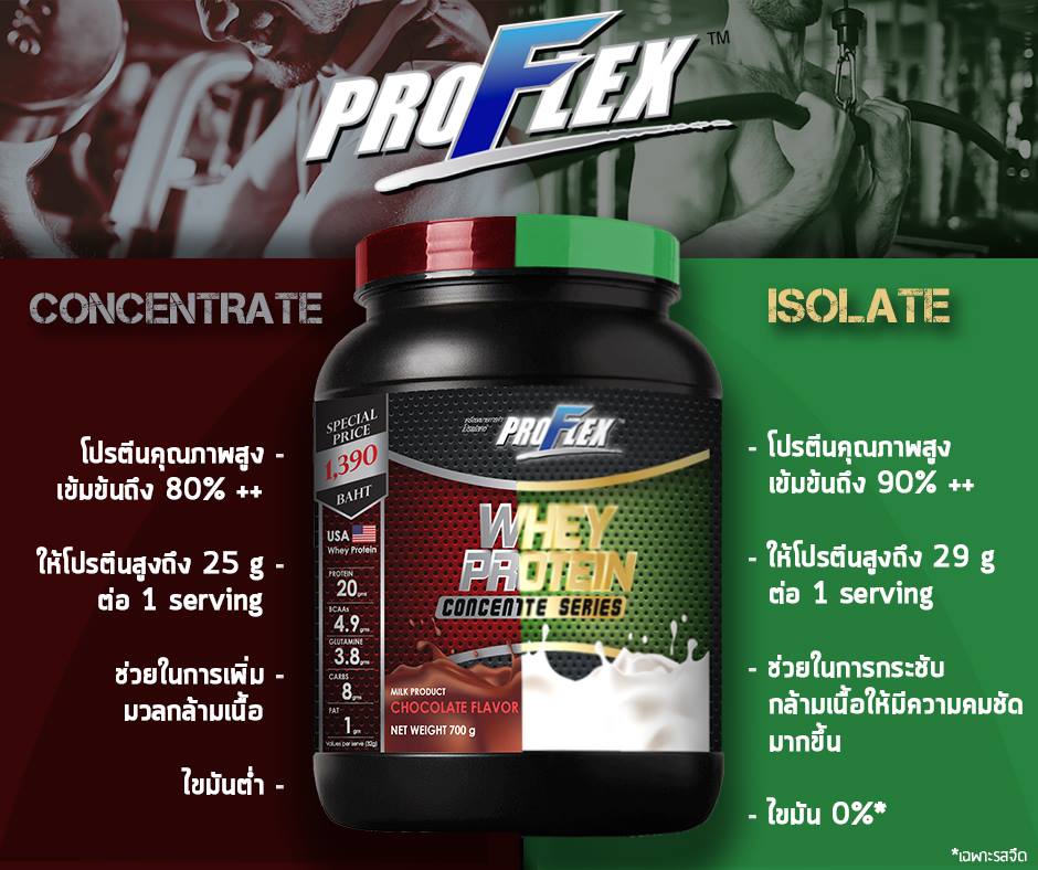 Proflex Whey Protein Isolate Matcha Green Tea โปรเฟลคซ์ เวย์ โปรตีน ไอโซเลท