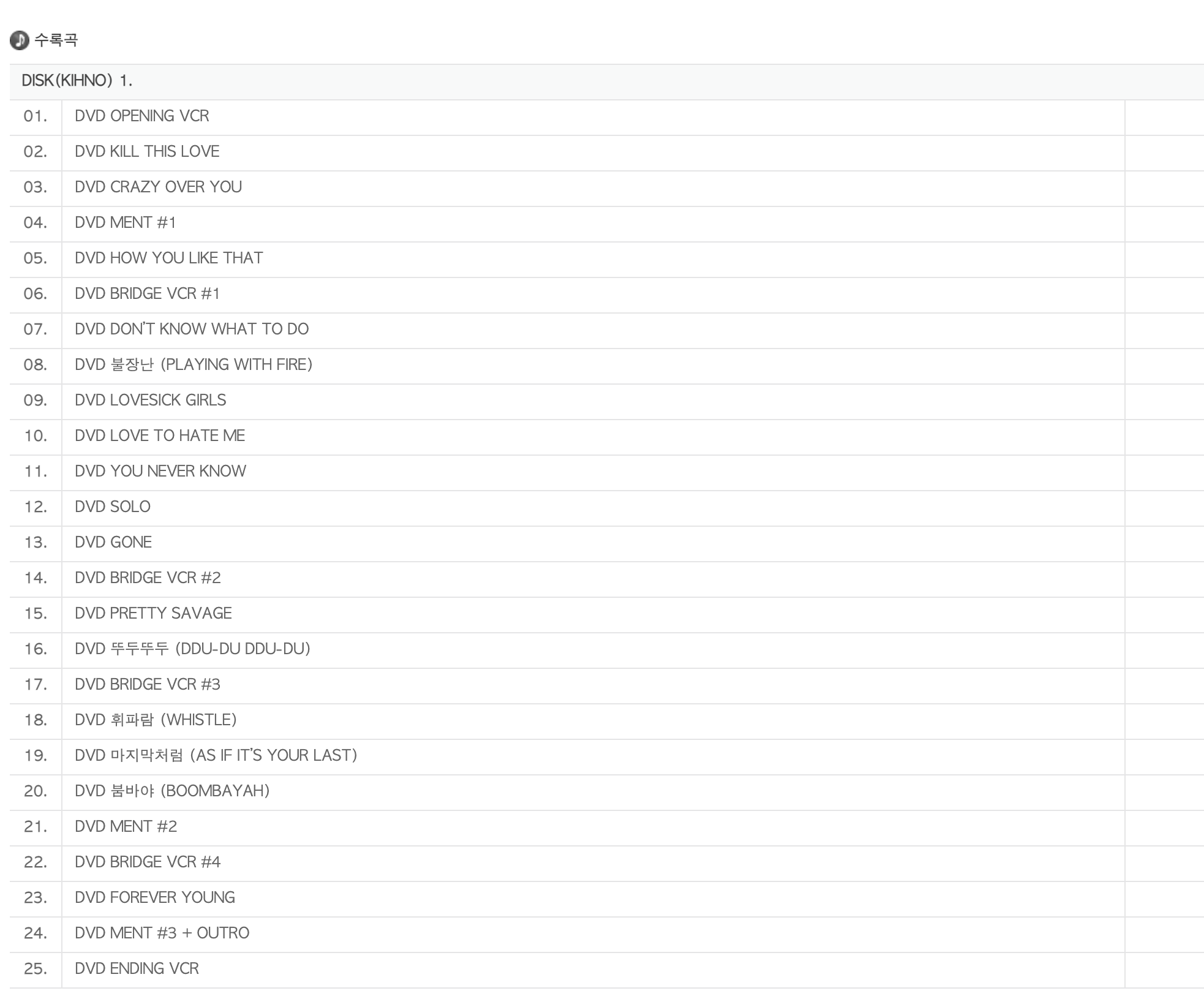 BLACKPINK - BLACKPINK 2021 [THE SHOW] แบบ KiT VIDEO แบบ ได้ ของแถมเพิ่ม จาก yg