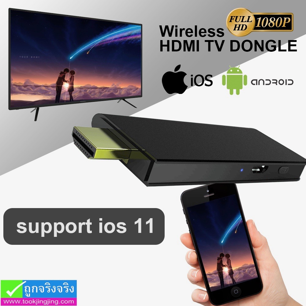 Wireless HDMI TV DONGLE