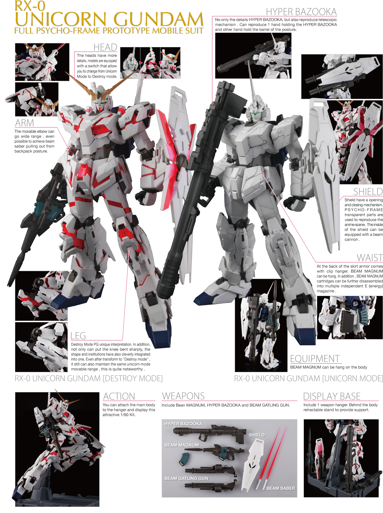 PG 1/60 RX-0 Unicorn Gundam