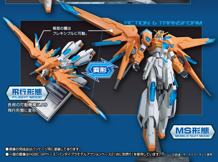 HGBF 1/144 Scramble Gundam