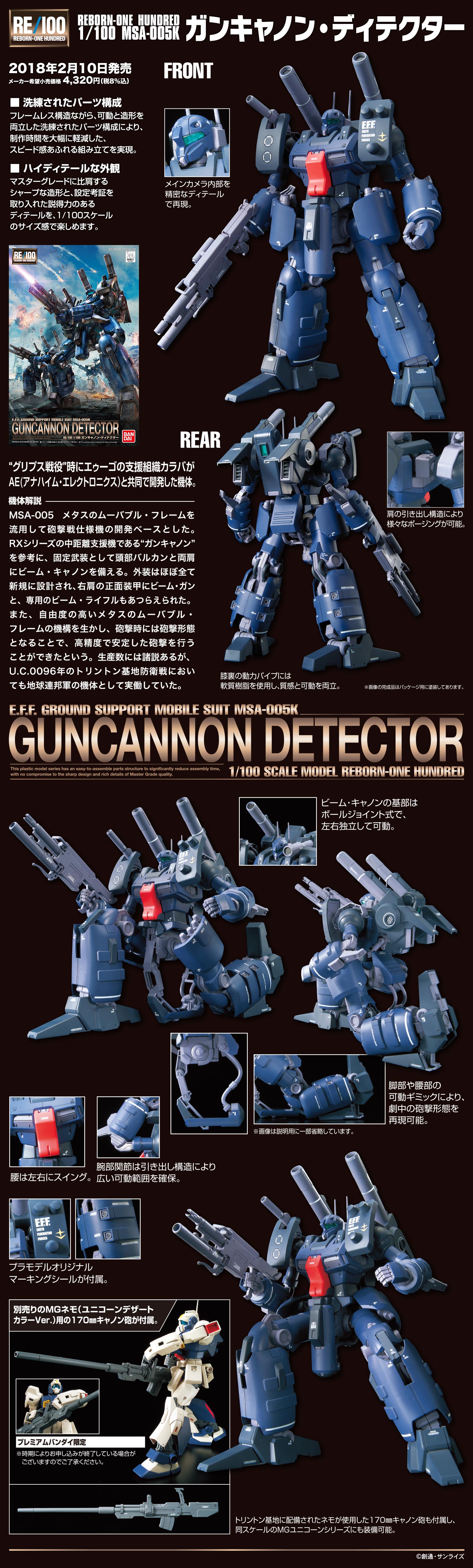RE/100 MSA-005K Guncannon Detector