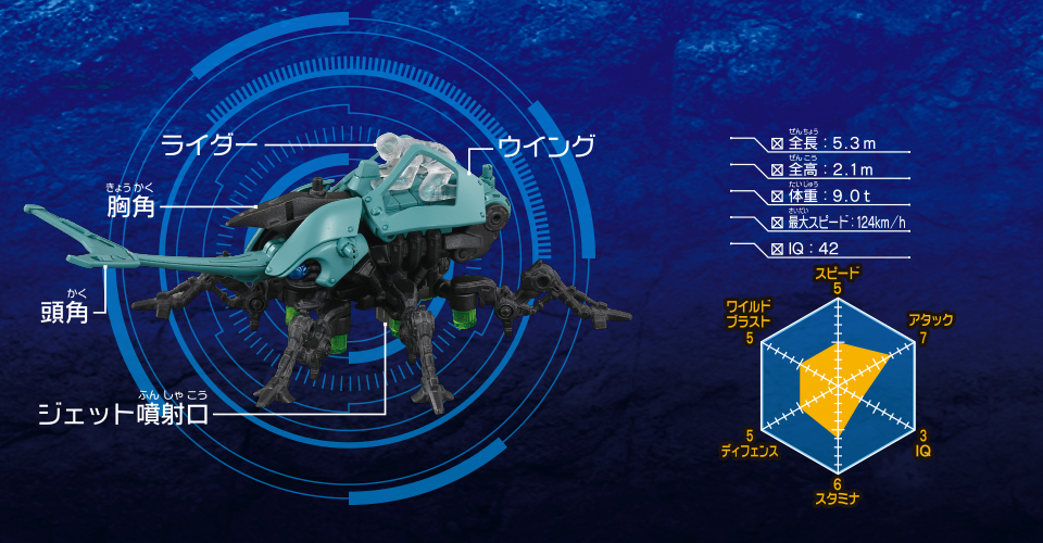 Zoids ZW03 Kabtor