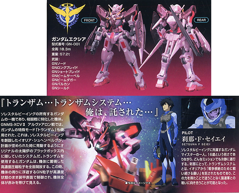 HG 1/144 GN-001 Gundam Exia (Trans-AM Mode)