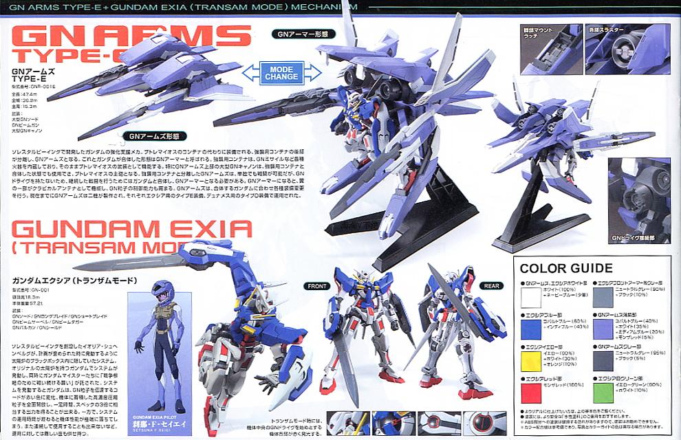 HG 1/144 GN Arms Type E + Gundam Exia (Trans-Am Mode)