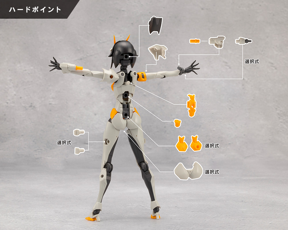 Ulimited Universe Megalomaria - Principal