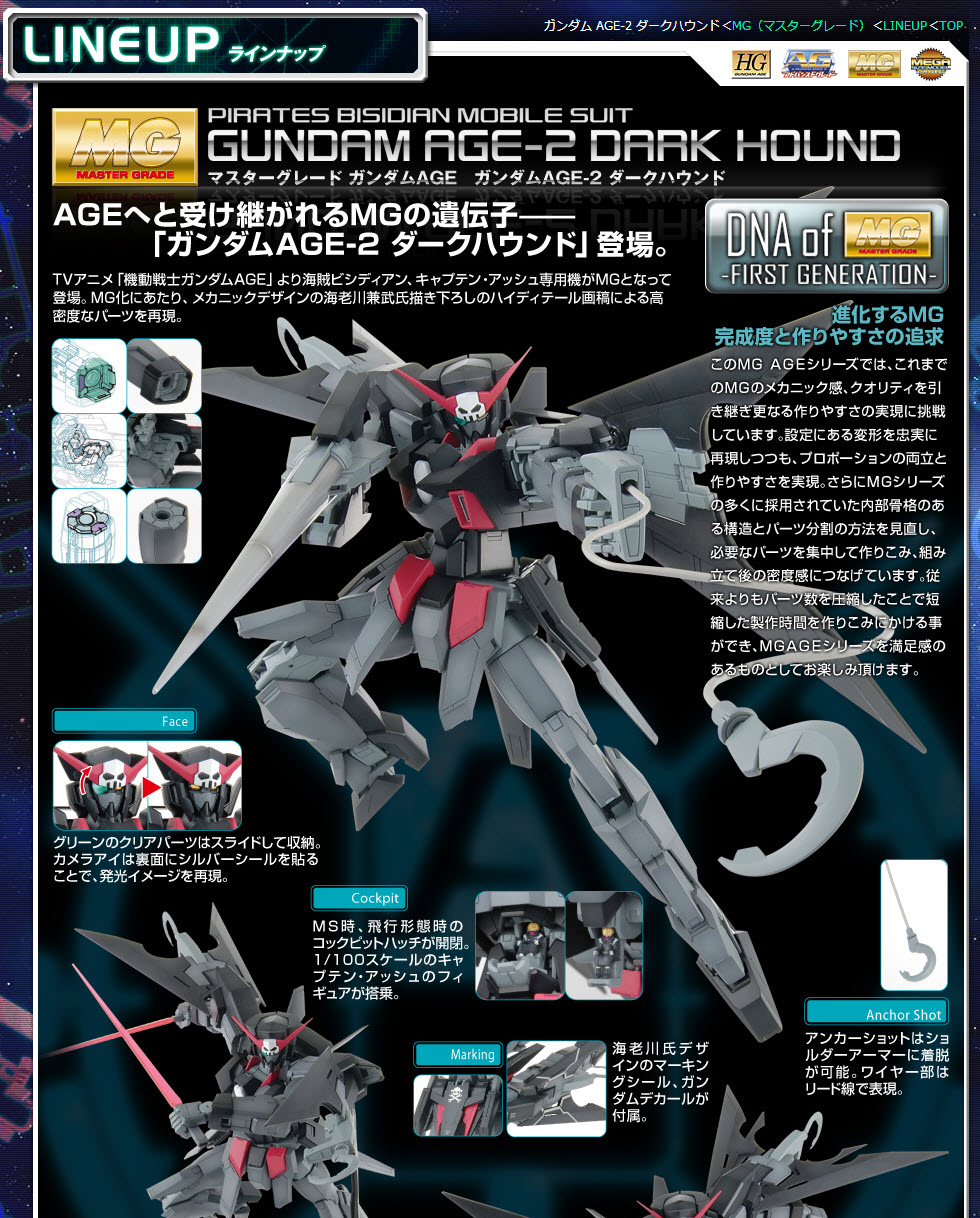 MG 1/100 Gundam AGE-2 Dark Hound