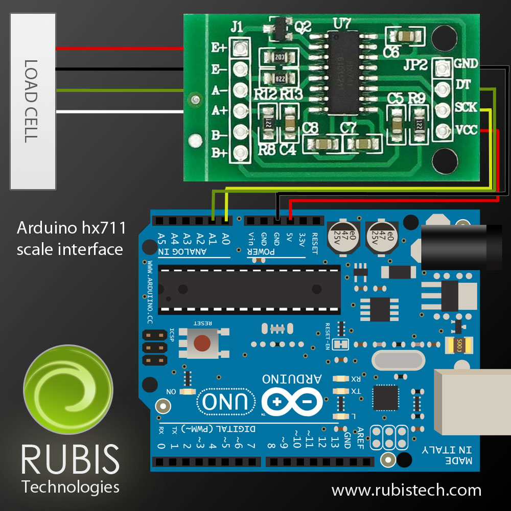 Weight Sensor Amplifier Module Dual Channel (XFW - HX711) for Load Cell ...