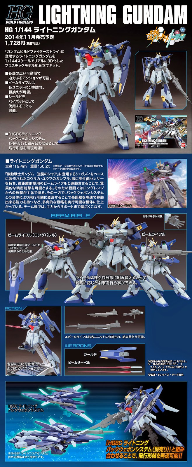 HGBF 1/144 Lightning Gundam