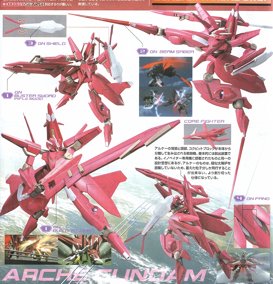 HG 1/144 GNW-20000 Arche Gundam