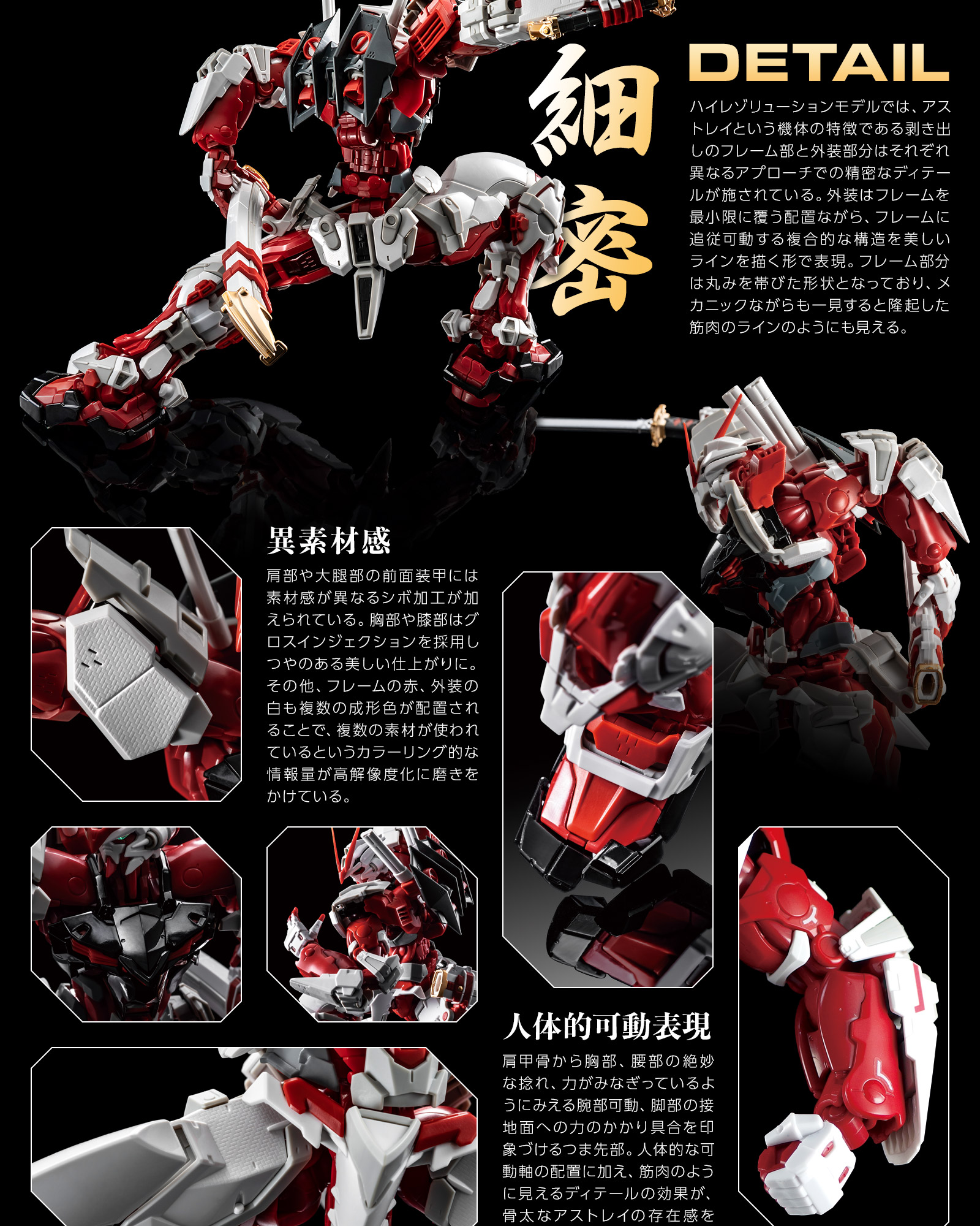 Hi-Resolution Model : 1/100 Gundam Astray Red Frame