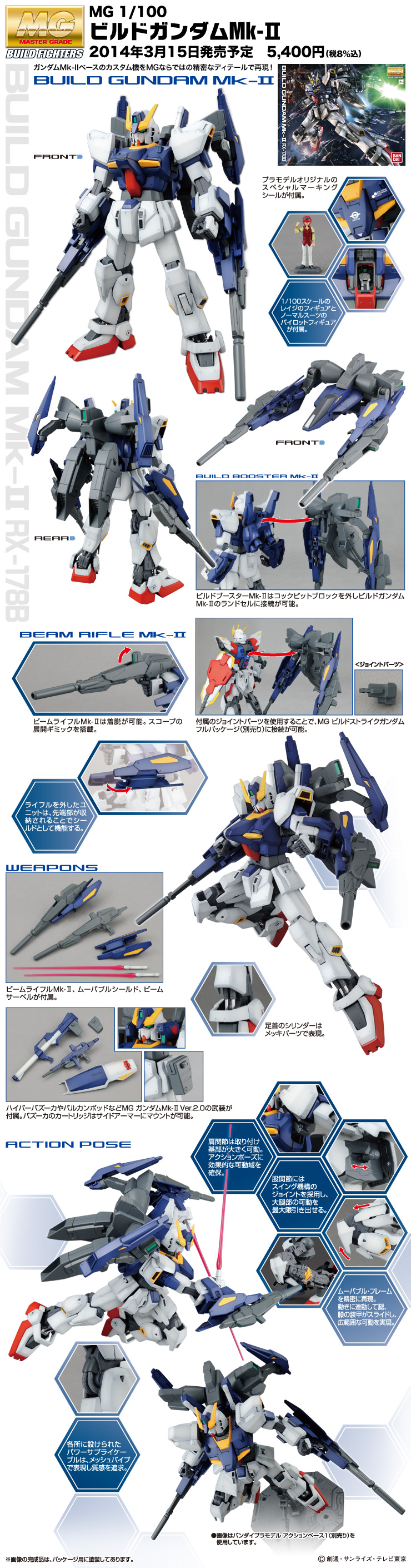 MG 1/100 RX-178B Build Gundam Mk-II