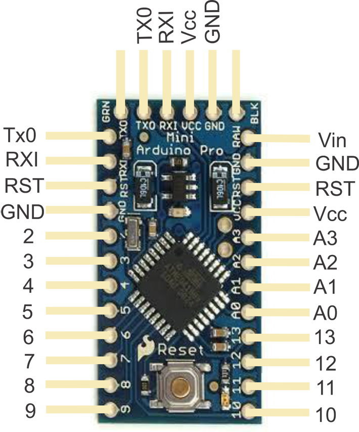 Arduino Pro Mini 5V (ATmega328P) + Free Pin Header