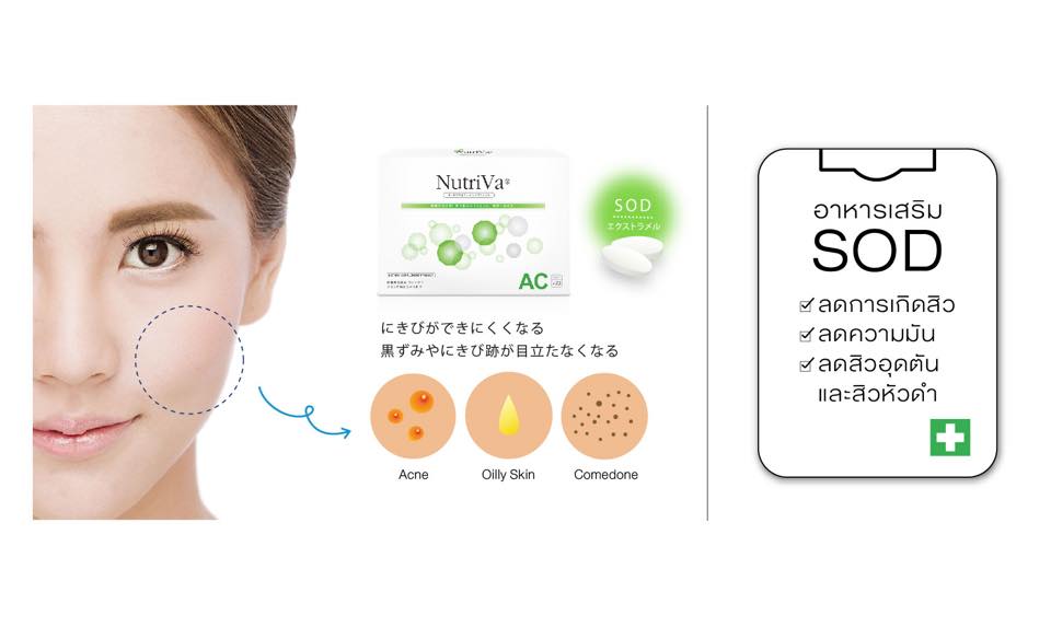 Nutriva AC For Acne นูทริว่า เอซี ฟอร์ แอคเน่