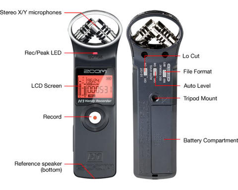 Zoom H1 Handy Portable Digital Recorder เครื่องบันทึกเสียง/อัดเสียง/อัดเพลง ดิจิตอล