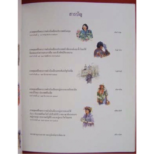 หนังสือภาพวาดสีน้ำ แสดงพระอิริยาบถหลากหลายของสมเด็จพระเทพรัตนราชสุดาฯ สยามบรมราชกุมารี ระหว่างเสด็จพระราชดำเนินเยือนประเทศต่างๆ โดยฝีมือของอาจารย์ ทวีพงษ์ สิมาภรณ์วณิชย์ ทั้งนี้เพื่อเป็นการเฉลิมพระเกียรติ เนื่องในมหามงคลสมัยที่พระองค์ทรงเจริญพระชนมายุ 50
