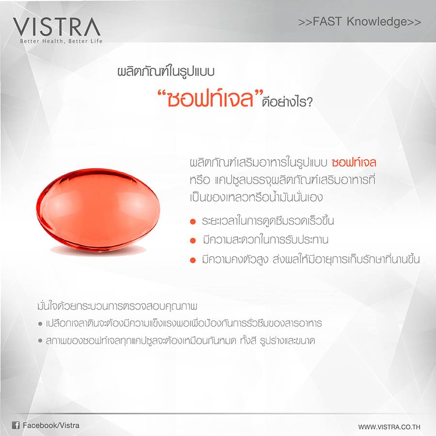 Vistra Coenzyme Q10 solfgel 30mg