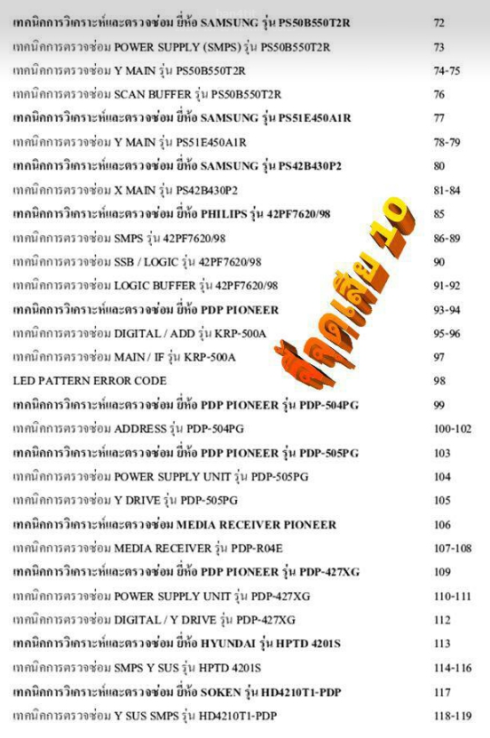 หนังสือจี้จุดเสีย 10 โดย อ.อนันต์ อยู่ศรี