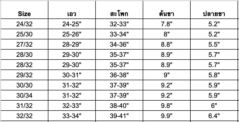 [DEFECT] High Kai Cobalt Navy ยีนส์ฟอกเอวสูง ทรงสกินนี่ Nudie Jeans ของแท้ 100%
