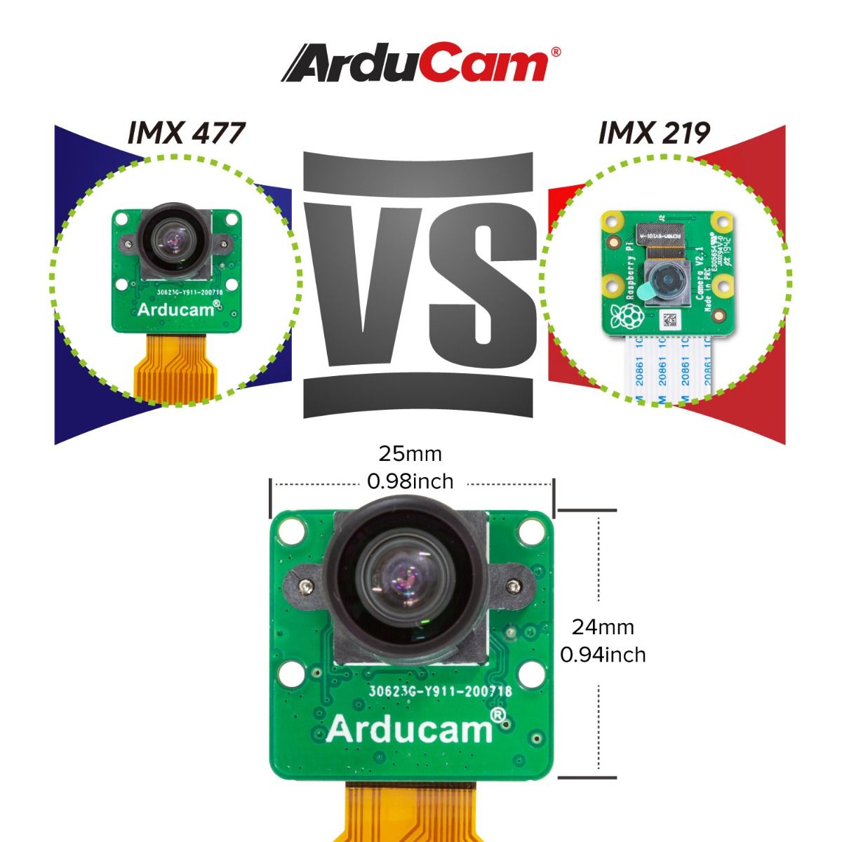 Arducam MINI High Quality Camera with M12 mount lens, 12.3MP 1/2.3 Inch IMX477 HQ Camera Module for Jetson Nano, Xavier NX
